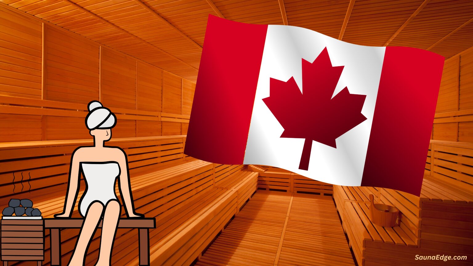 All major Canadian Gym Chains with Sauna (plus price, 2023) Sauna Edge